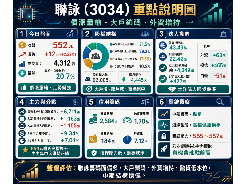 圖片來源：ChatGPT 製圖